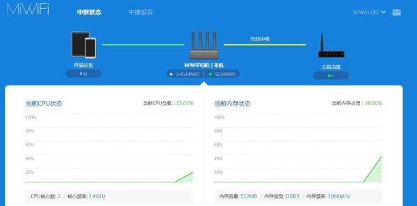 公网IP比特彗星(BitComet)端口黄灯阻塞解决方法