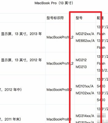 如何查看苹果笔记本的型号
