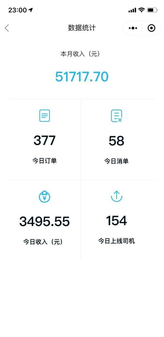 滴滴代理公司如何加盟，详细流程看这里！