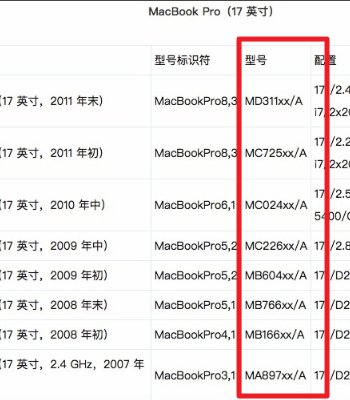 如何查看苹果笔记本的型号