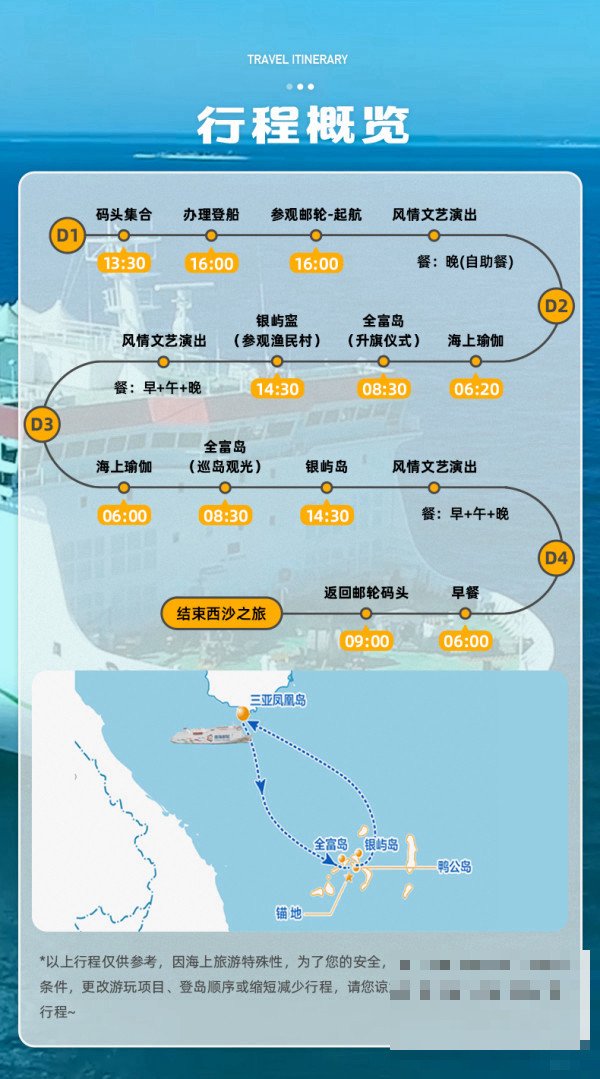 防城港到西沙多少海里