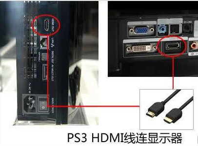 PS3接电视上不显示画面，怎么回事？