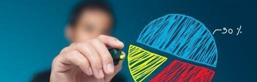 百度微购可信吗