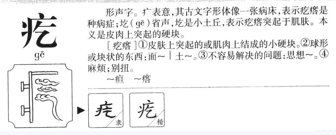 疙瘩的疙是什么意思？
