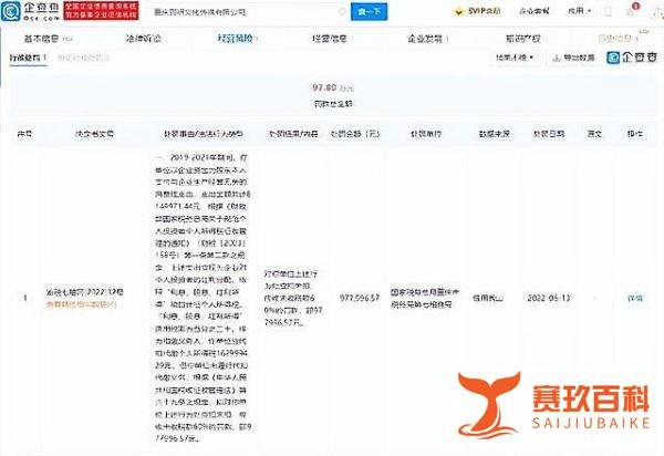 女演员袁冰妍公司偷漏税被罚97万,袁冰妍方道歉:深刻反省