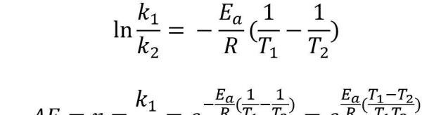 可靠性温度加速系数——阿伦尼斯公式Arrhenius Equation