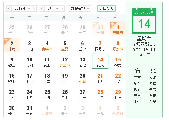 2016年，阳历5月14号，请问农历是多少？