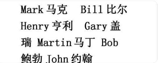 cain英文名寓意什么