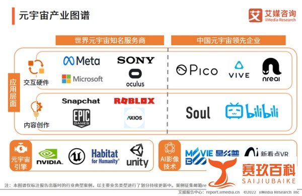 Meta Quest 2头盔涨价，与苹果元宇宙“掰头”加剧
