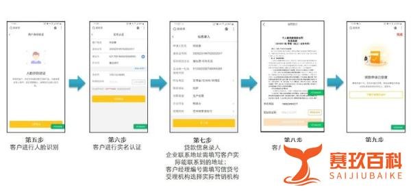 宁波银行--容易贷