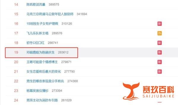 陈赫生日邓超鹿晗为其庆生登上微博热搜,生日宴沫子频繁引发陈赫吐槽!