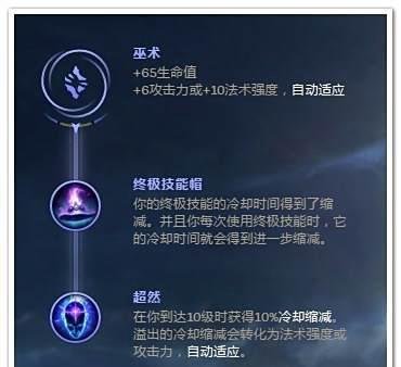 LOL老牛上单符文推荐
