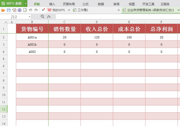 wps稻壳模板有什么用?