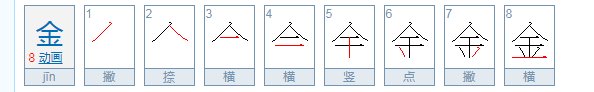 甲骨文里怎样写金木水火土