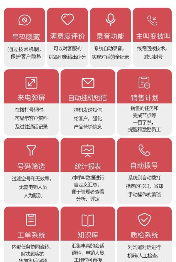 外呼系统的线路都是怎么来的?只有去运营商申请吗?怎么申请的?