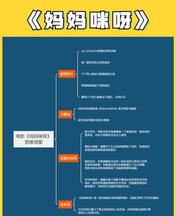 母亲节到了，快来看看这份适合和妈妈一起看的优质影单（二）