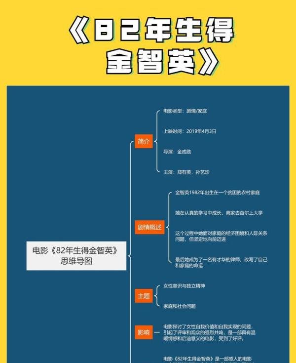 母亲节到了，快来看看这份适合和妈妈一起看的优质影单（二）