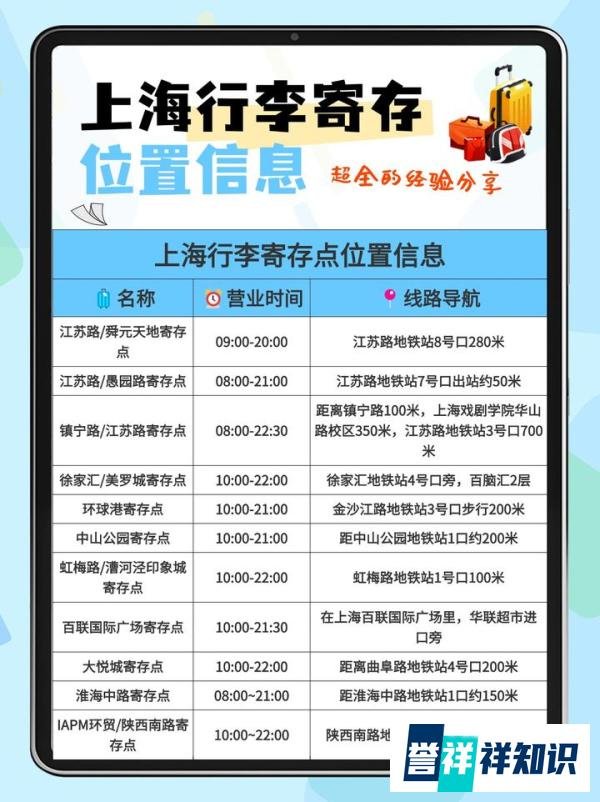 超实用!上海行李寄存攻略码住备用~