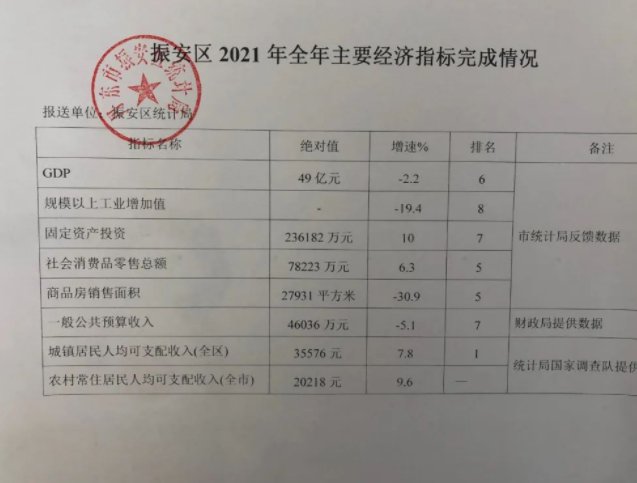 丹东一医院数月未发工资!卫健局:力争本月解决,医院工资由谁发?