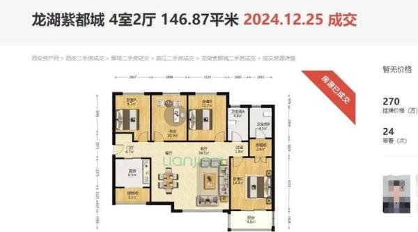 西安房价卷疯了,西安曲江龙湖紫都城房价从395万跌至270万,年轻人买房便宜了125万!