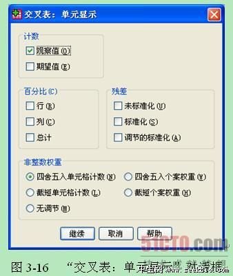 如何使用spss进行交叉列联表分析
