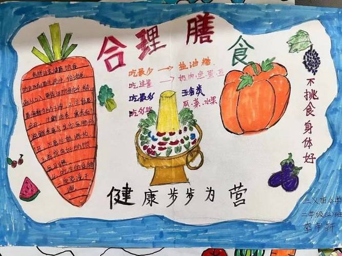 健康饮食手抄报怎么做？
