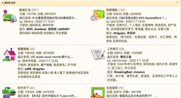 墨尔本 华人常用网址
