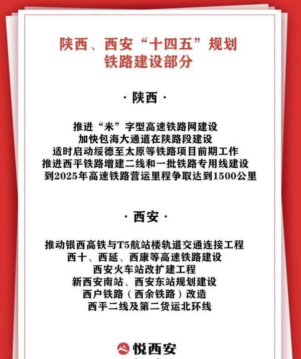 降温开始！陕西叫停4条城铁线，这些城市离高铁渐行渐远