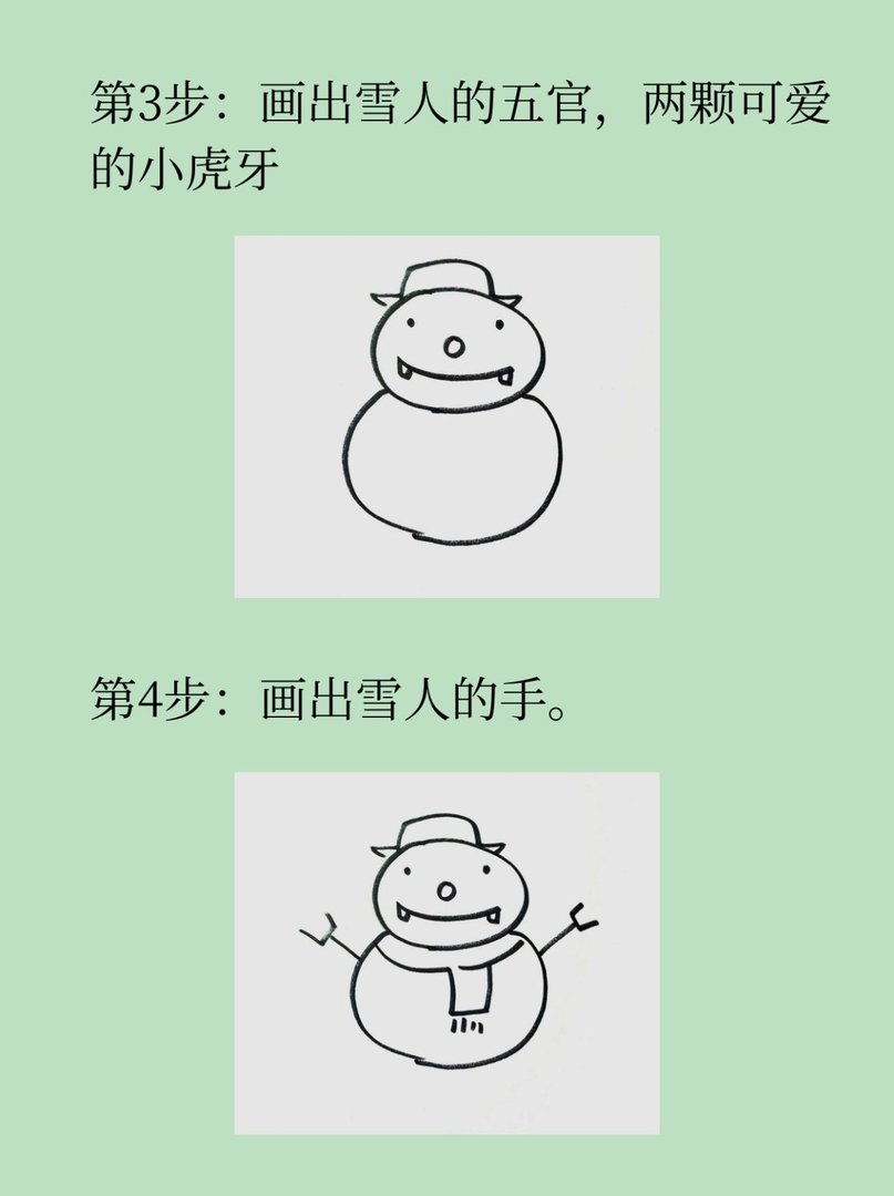 可爱简笔画图片大全雪人的画法图解