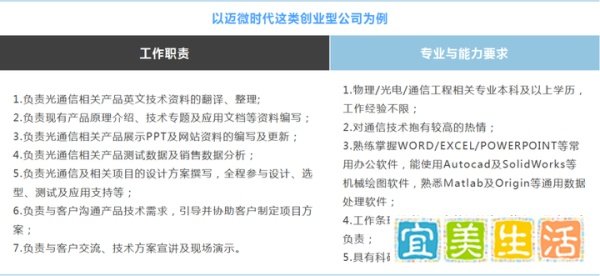 百利天下丨5G利刃出鞘，融入千行百业！想进入通信行业发展的同学看过来！