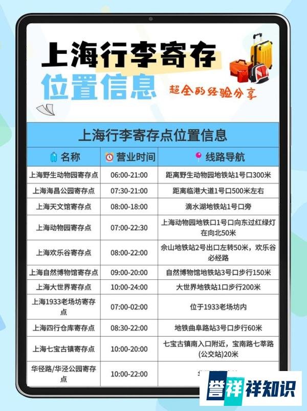 超实用!上海行李寄存攻略码住备用~