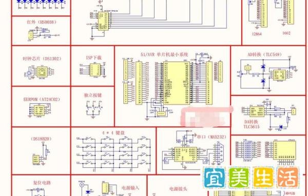 单片机自学多久可以成功？学单片机需要什么基础知识？