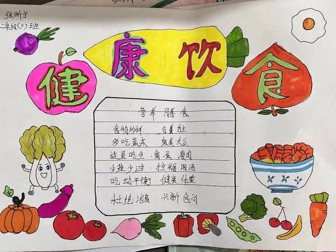 健康饮食手抄报怎么做？