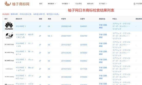 日本商标近似检索查询教程