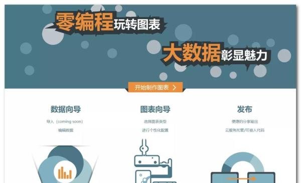 推荐两个百度的良心工具！