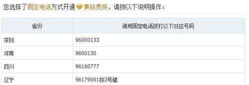 怎么开通黄钻