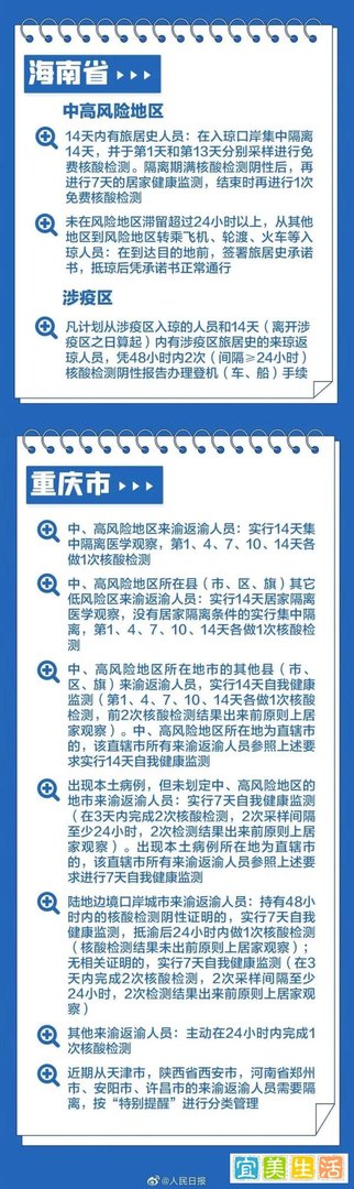 最新！31个省市返乡政策汇总！春节返乡到底需不需要隔离？一文读懂