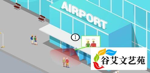 潜伏、破局与变革:人脸识别技术国内机场发展简史