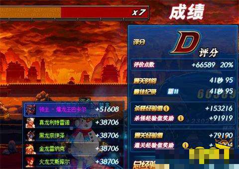dnf手游70版本新搬砖图抗魔值要求