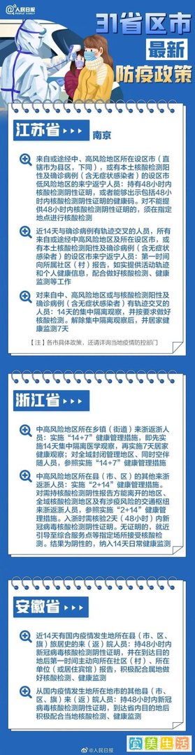 最新！31个省市返乡政策汇总！春节返乡到底需不需要隔离？一文读懂