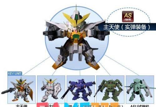 SD敢达强化扭蛋机:打造无敌机甲战队