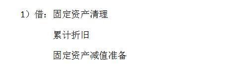 固定资产折旧分录怎么做?