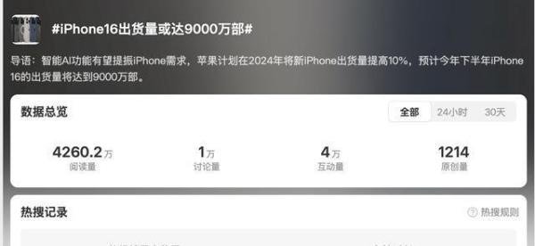 iPhone16系列：2024年出货量或达9000万部