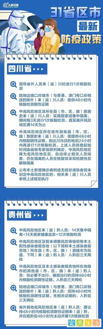 最新！31个省市返乡政策汇总！春节返乡到底需不需要隔离？一文读懂