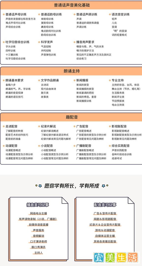 主持与播音的区别,主持人和播音员有哪些区别?