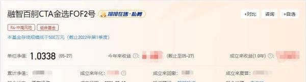 中国优质私募基金经理大盘点-全网最全