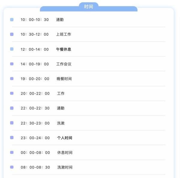 生活圈|你出卖了多少自己给工作?
