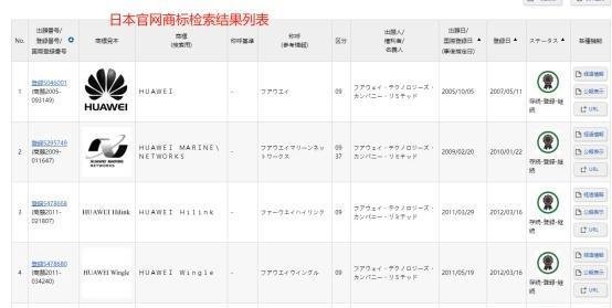 日本商标近似检索查询教程