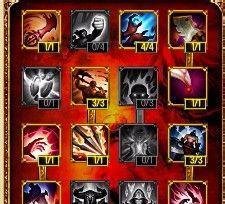 s5总决赛上单剑姬天赋符文 lol剑姬天赋加点图