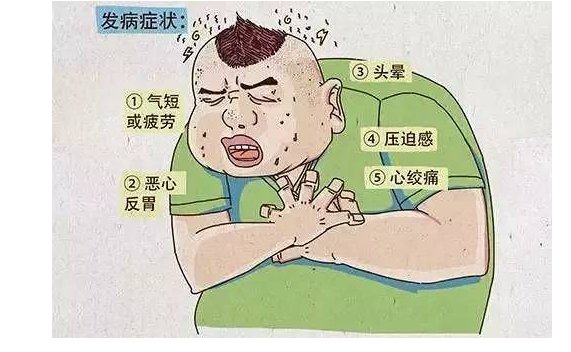 28岁美女刚拍完婚纱照怎么深夜就猝死了?